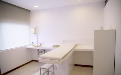 Do You Need A Violence And Threat Assessment For Your Business, Clinic Or Hospital? Get Started Here