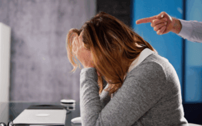 Workplace Violence Threats: Prevention, Detection, and Response Strategies